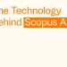 Безплатен достъп до Scopus AI и SciVal