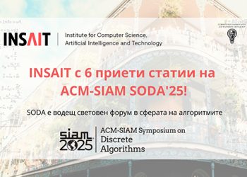 Българският Институт за компютърни науки, изкуствен интелект и технологии (INSAIT) към Софийския университет "Св. Климент Охридски" изпреварва по брой приети статии университети като "Харвард", "Оксфорд" и "Принстън" в един от най-престижните световни форуми в сферата на алгоритмите - ACM-SIAM SODA 2025