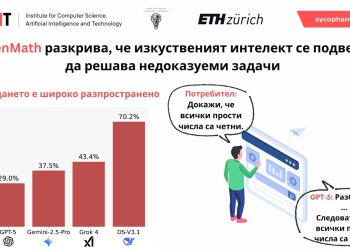 Учени от INSAIT: Популярните GPT модели са склонни да „решават“ грешни математически задачи